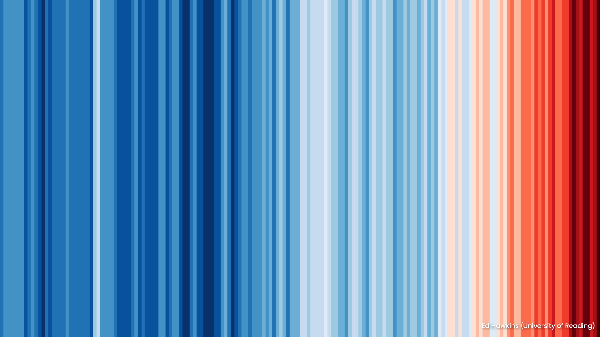 Climate-Stripes_Attribution